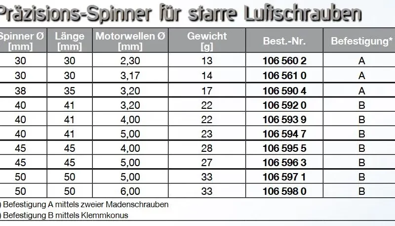 Alu-Präzisions-Spinner für starre Luftschrauben | Ø 30 mm | Länge 30 mm | Motorwelle Ø 2.30 mm | 13 g | # 1065602
