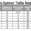 Aluspinner-Turbo long Ø 40 mm