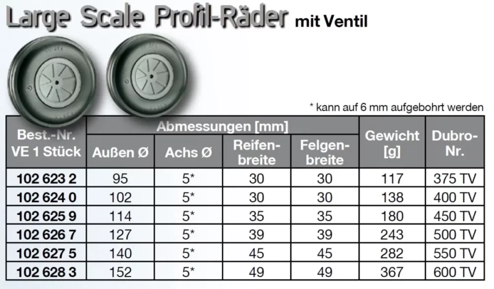 Large Scale Profil-Räder mit Ventil | Großmodellrad | 1 Stück | Dubro 500 TV | Außen-Ø 127 mm | Achs-Ø 5 mm | Reifenbreite 39 mm | Felgenbreite 39 mm | 243 g | # 1026267