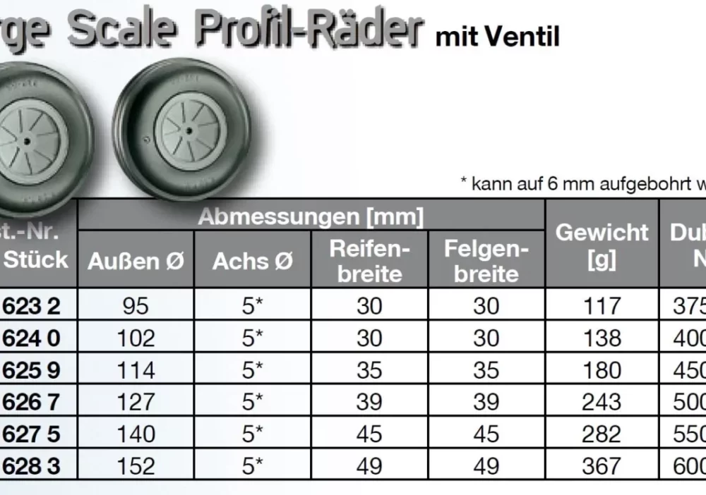 Large Scale Profil-Räder mit Ventil | Großmodellrad | 1 Stück | Dubro 375 TV | Außen-Ø 95 mm | Achs-Ø 5 mm | Reifenbreite 30 mm | Felgenbreite 30 mm | 117 g | # 1026232