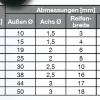 Lufträder mit Alufelge | weich | 10 Stück