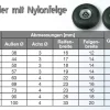 Luftrad mit Nylonfelge