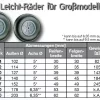 Profil Leicht-Räder für Großmodelle | Light Wheels | 1 Stück | Dubro 450 TL | Außen-Ø 114 mm | Achs-Ø 5 mm | Reifenbreite 35 mm | Felgenbreite 35 mm | 105 g | # 1026712 – Bild 3
