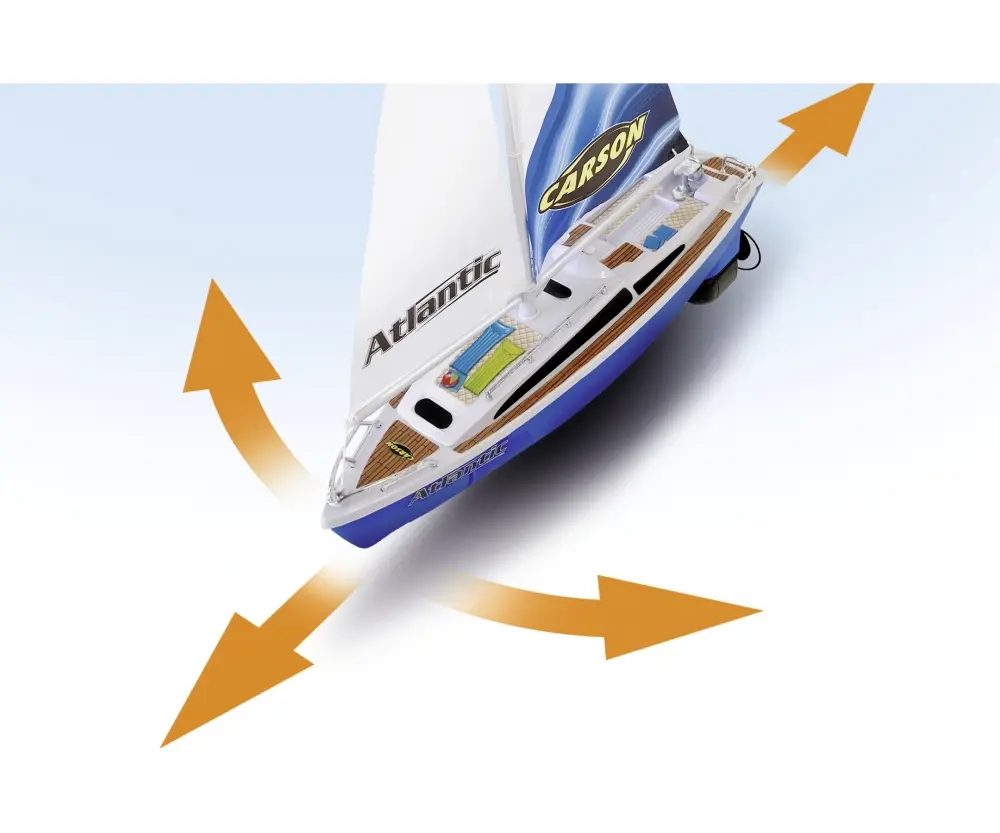 Segelboot Atlantic 2.4GHz 100% RTR | # 500108053 – Bild 5